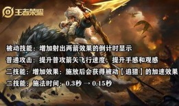 新赛季最新调整爆料,全新策略与战术革新一览